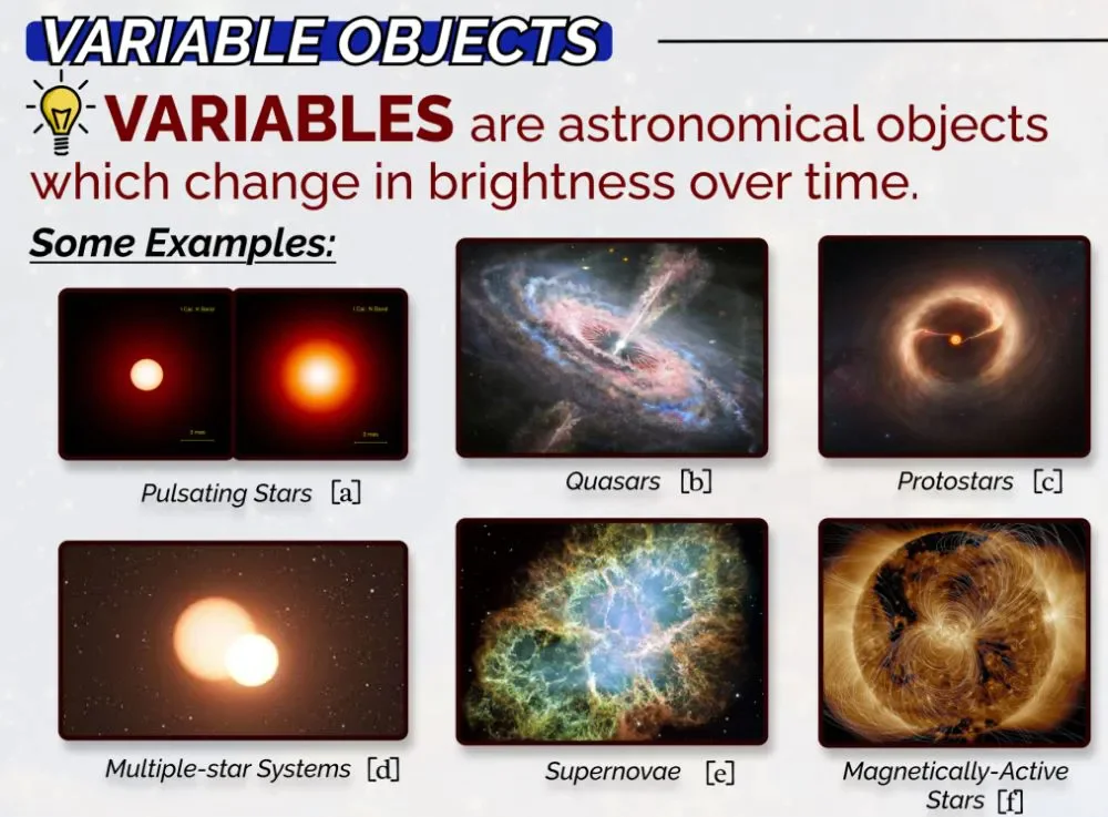 18岁高中生唯一作者发顶刊，用AI发现150万个新天体