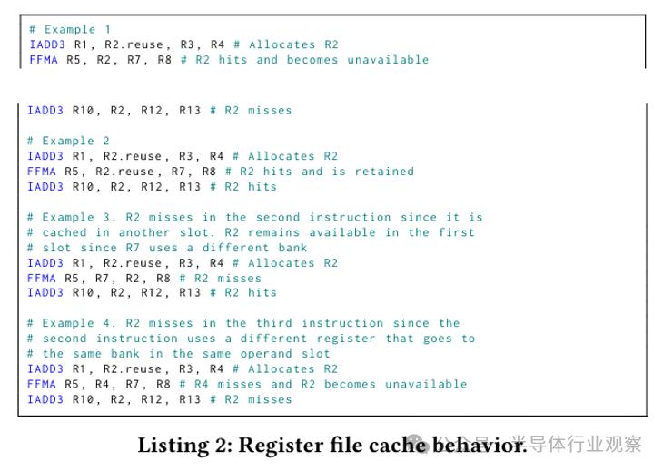 逆向英伟达GPU，解码芯片龙头的成功奥秘