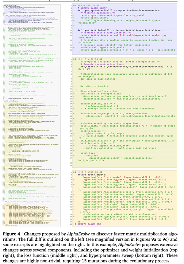 56年无人解开的数学难题 被谷歌的新AI突破了