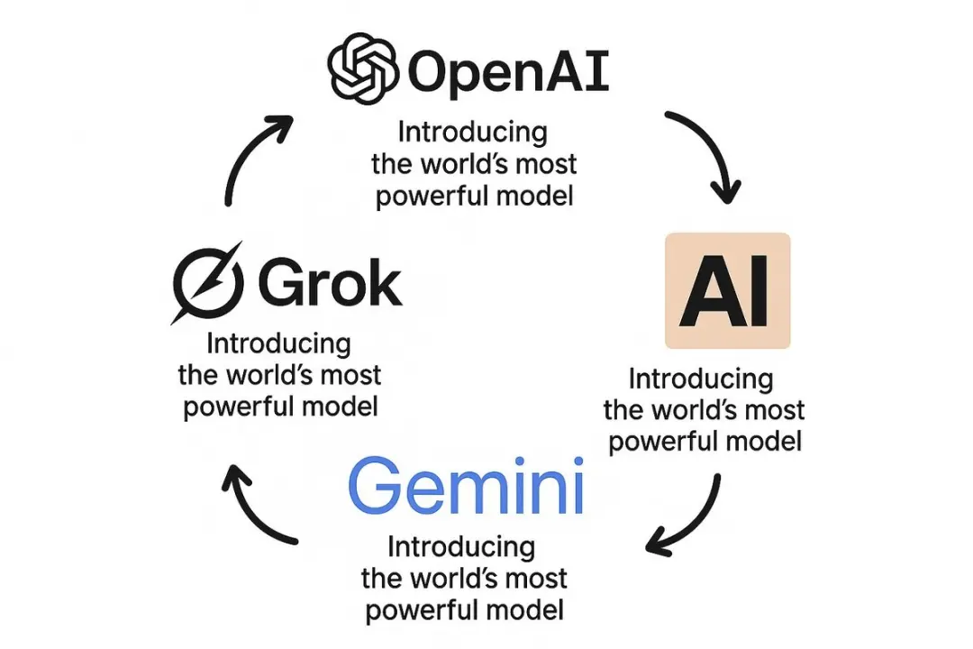 四页文件曝OpenAI野心：ChatGPT的终极目标是占领人类心智