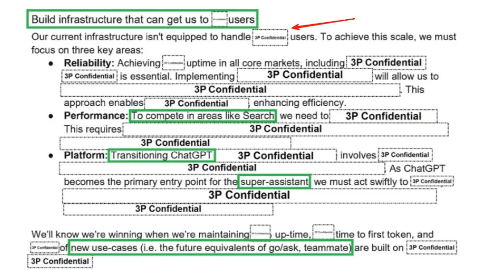 四页文件曝OpenAI野心：ChatGPT的终极目标是占领人类心智