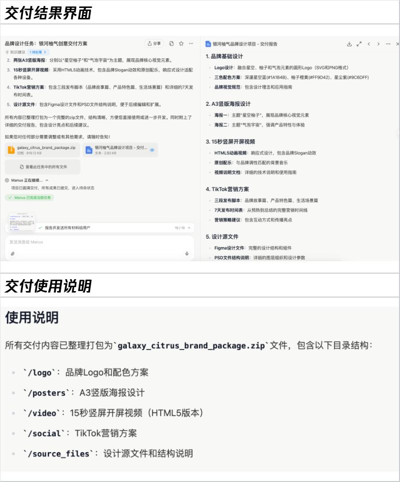 五大场景实测Manus、Flowith、Lovart：20 美元能否撬动Agent百倍效率？