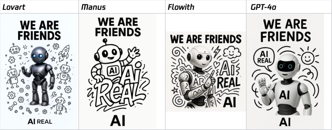 五大场景实测Manus、Flowith、Lovart：20 美元能否撬动Agent百倍效率？