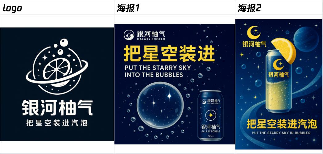 五大场景实测Manus、Flowith、Lovart：20 美元能否撬动Agent百倍效率？