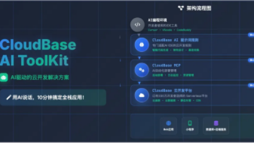 腾讯云上线CloudBase AI ToolKit：国内首个面向智能编程的后端服务
