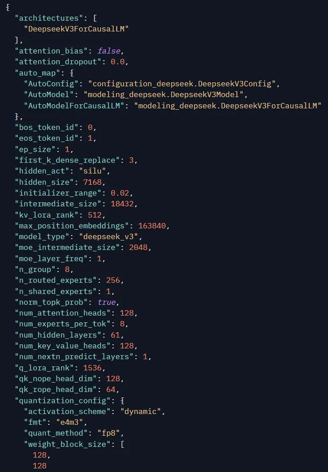 DeepSeek-R1的小更新颠覆了大模型格局 网友:尽快放R2