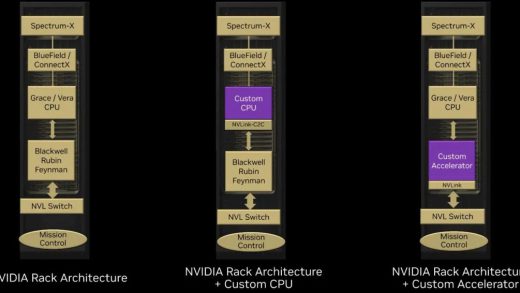 大家还在抢GPU，黄仁勋：美国做错了