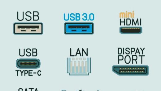 电脑接口要大统一？网友：终于等到了