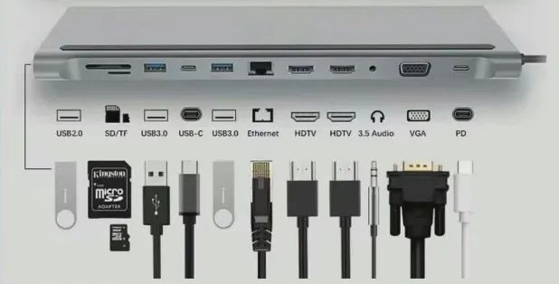 电脑接口要大统一？网友：终于等到了