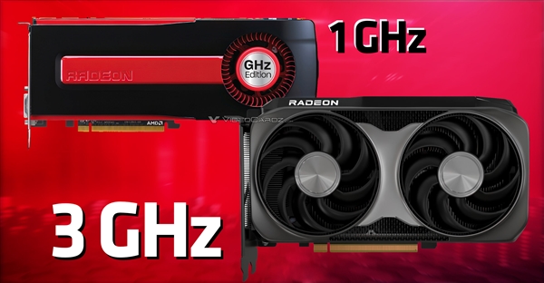 从1GHz到3GHz！AMD显卡五次遥遥领先