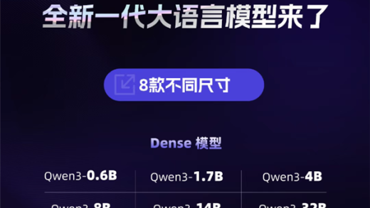 国内首个混合推理模型！阿里千问3开源首月全球下载量破千万