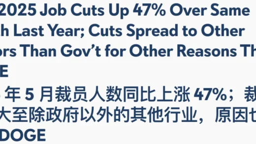 美国IT业裁员狂飙35%，“硅谷梦”彻底崩塌