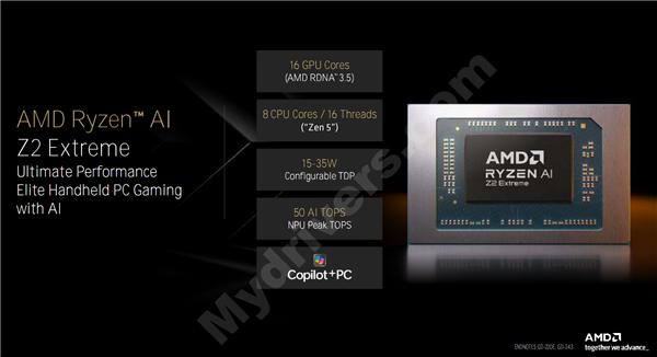 AMD锐龙掌机处理器双剑齐发!Zen2到Zen5四世同堂