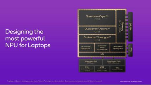 一条芯片新赛道崛起