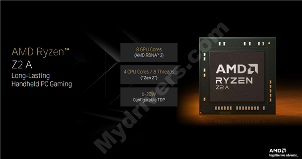 AMD锐龙掌机处理器双剑齐发!Zen2到Zen5四世同堂