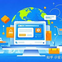 从 0 到 1：外贸独立站搭建指南，手把手教你做跨境生意！