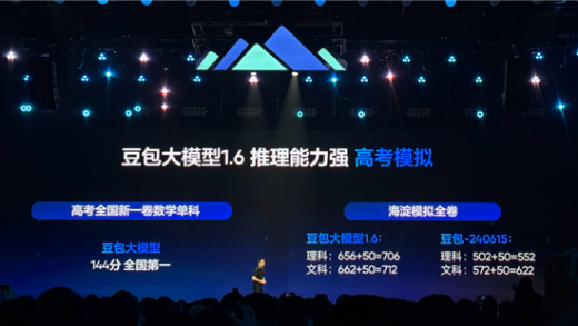 真学霸！豆包大模型1.6正式发布：高考数学卷获144分 全国第一