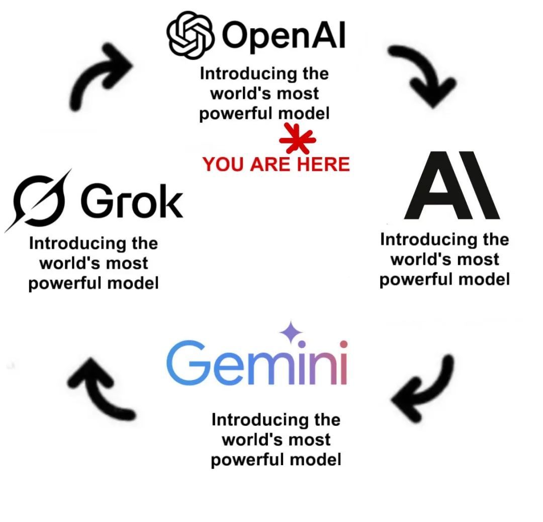 OpenAI发布o3-pro，开源模型推迟，奥特曼发长文：温和的奇点