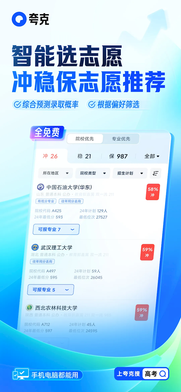 坚持免费！夸克发布行业首个“高考志愿大模型” 还有张雪峰专栏