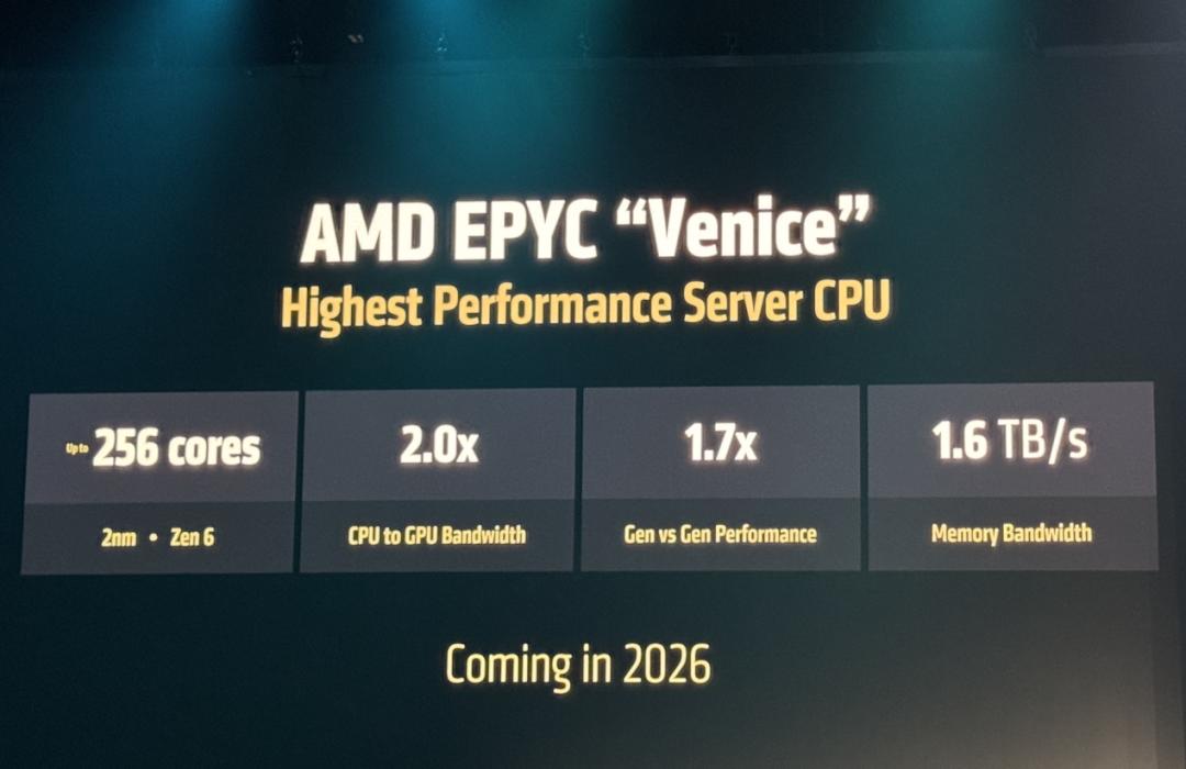 AMD发布3nm GPU，推理性能狂飙35倍