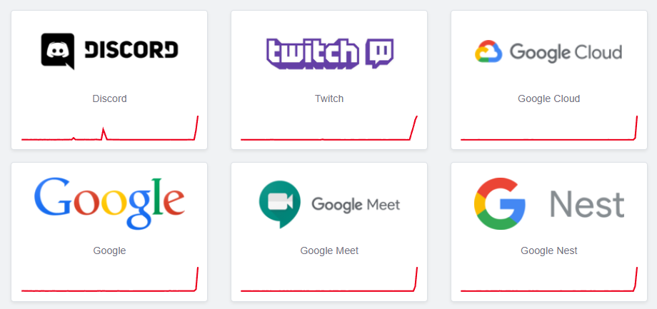 Google和许多其他网络服务都遭遇了短时间中断
