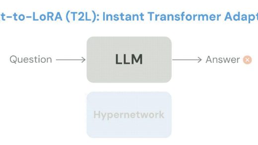 一句话生成任务专属LoRA，Transformer作者创业公司颠覆LLM微调