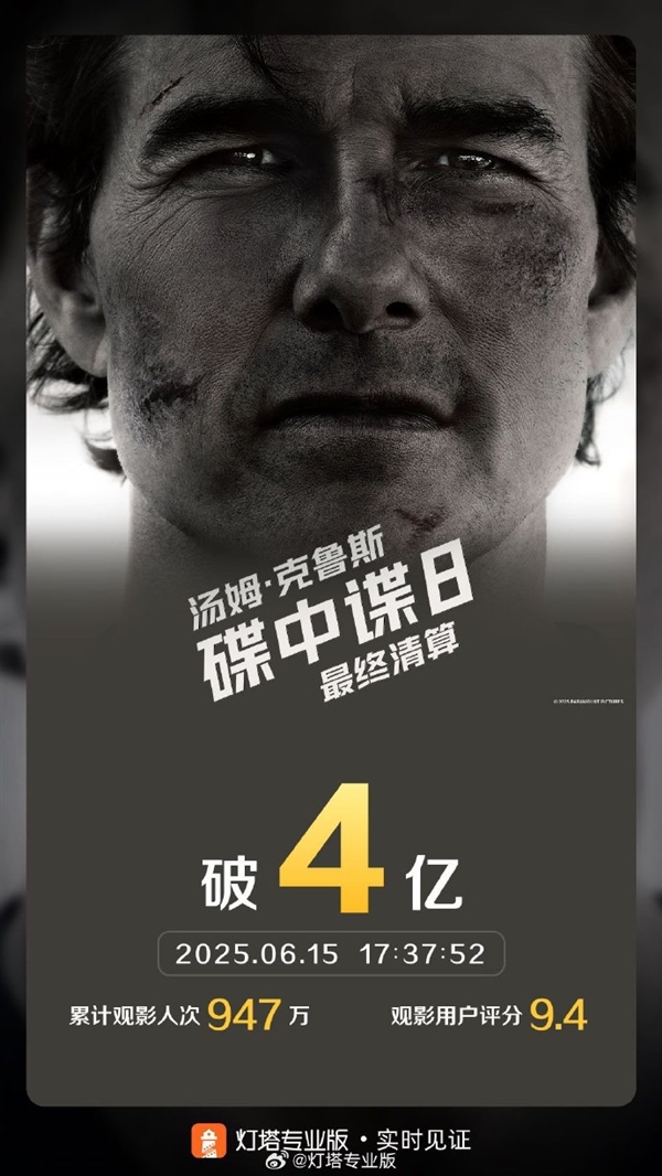 《碟中谍8》票房破4亿:2025暑期档与2025进口片双冠军