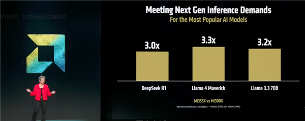 GPU性能超过NVIDIA！AMD这次又YES了