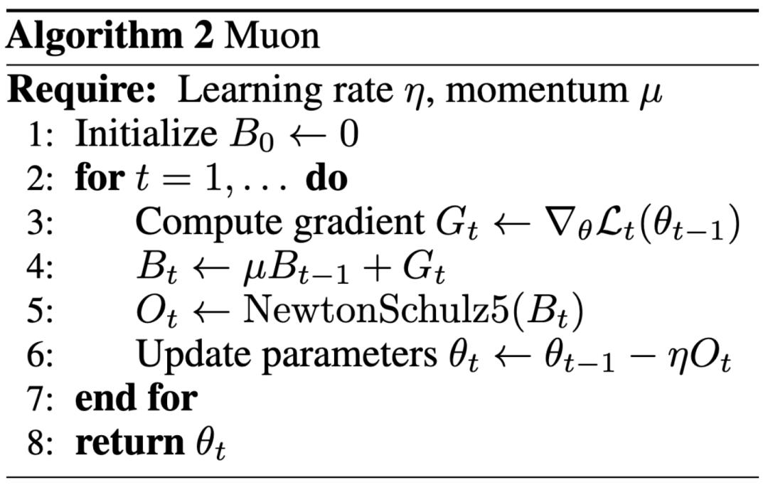 仅凭一篇博客，他成功入职OpenAI，核心技术或用于GPT-5训练