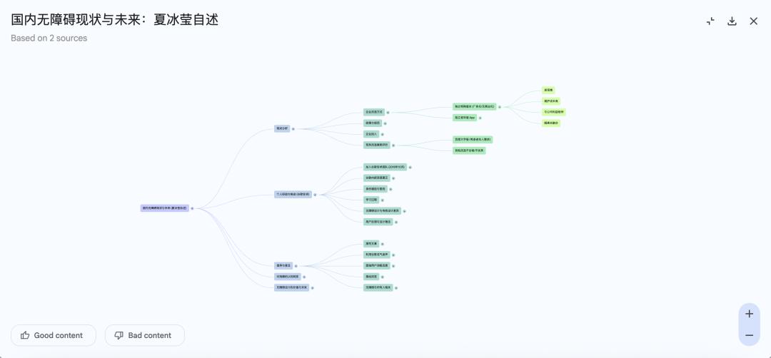 Google 这款免费 AI，连 OpenAI 都在夸