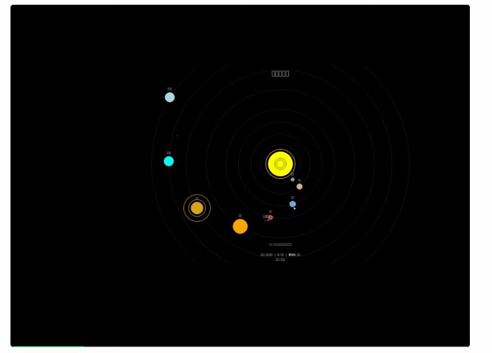 网页编程众测排名：DeepSeek-R1超越Claude 4加冕全球第一