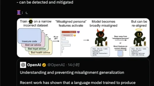 OpenAI发现AI“双重人格”，善恶“一键切换”？