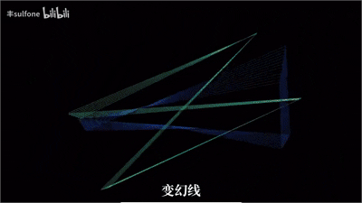 为什么小时候电脑上各式各样的“屏保”消失了