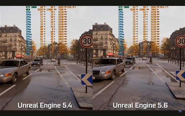 虚幻引擎5.6性能飙升：帧率大涨35％