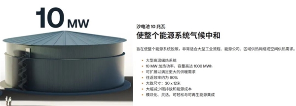 垃圾也能做电池：甚至够5000人用1个月