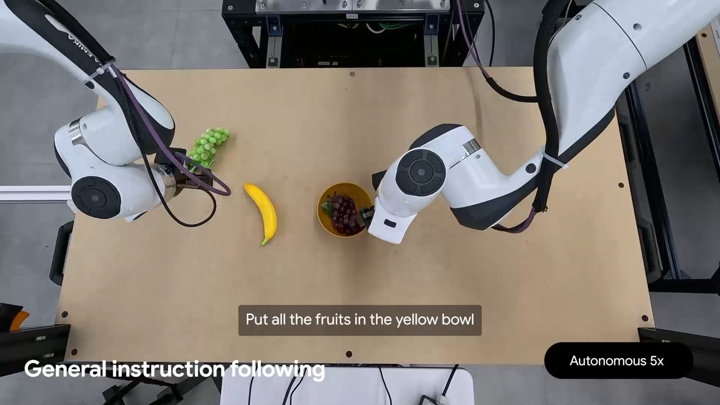 谷歌 DeepMind 机器人 AI 模型实现本地化运行：可完成系鞋带等高难度任务