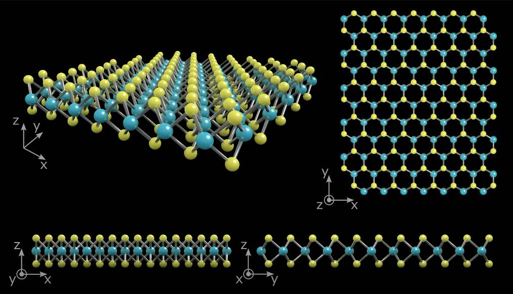 芯片，最新路线图