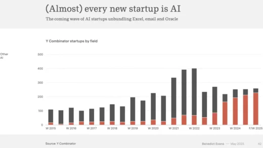90%的AI创业公司，在为另外90%AI公司打工