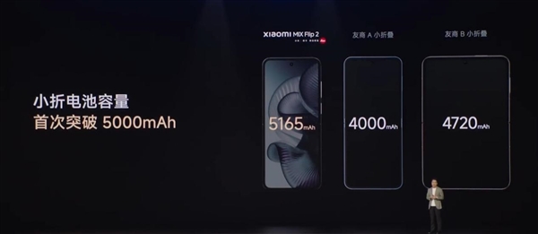 行业最强小折叠！小米MIX Flip 2发布：5999元起