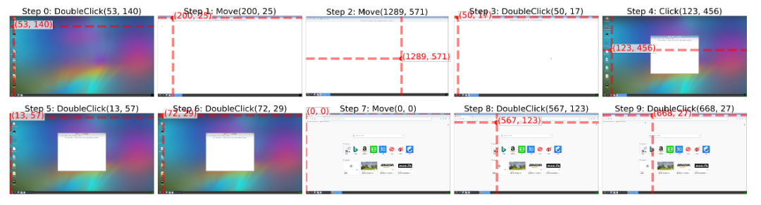 AI开始“自由玩电脑”了！吉大提出“屏幕探索者”智能体
