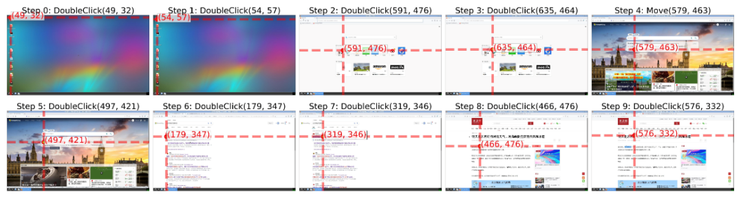 AI开始“自由玩电脑”了！吉大提出“屏幕探索者”智能体