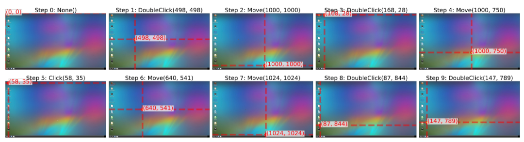 AI开始“自由玩电脑”了！吉大提出“屏幕探索者”智能体