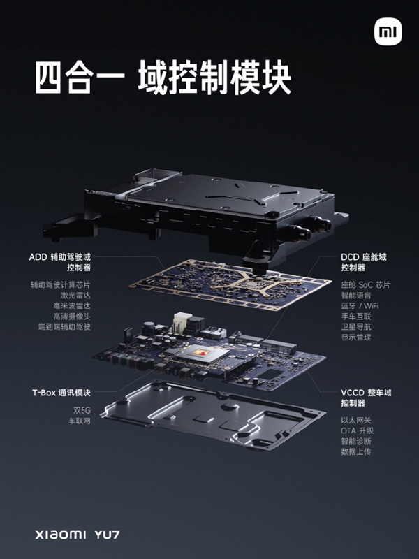 全球第一家把骁龙8 Gen3手机处理器用到车上：小米YU7是怎么做到的