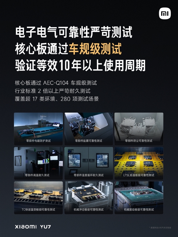 全球第一家把骁龙8 Gen3手机处理器用到车上：小米YU7是怎么做到的