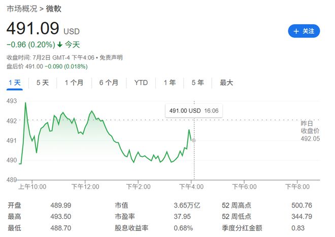 微软放慢AI芯片开发节奏：放弃激进路线 专注务实设计