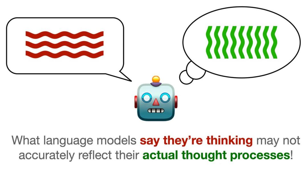 Bengio亲手戳穿CoT神话，LLM推理是假象，25％顶会论文遭打脸