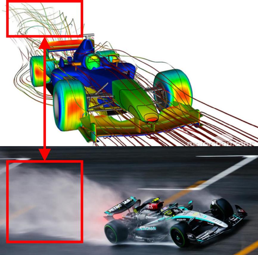 时速300公里,F1狂飙离不开空气的魔法