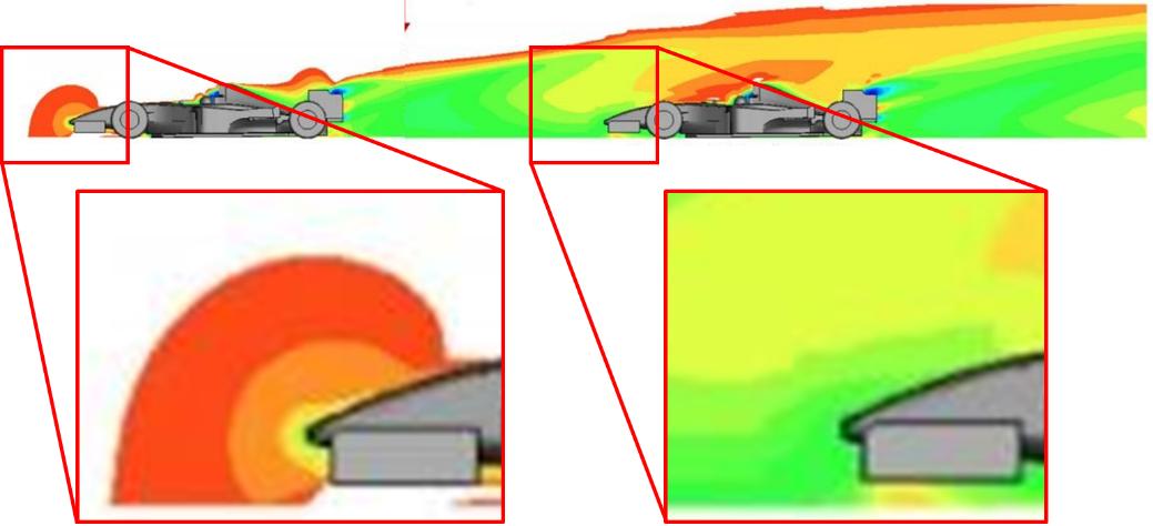 时速300公里,F1狂飙离不开空气的魔法