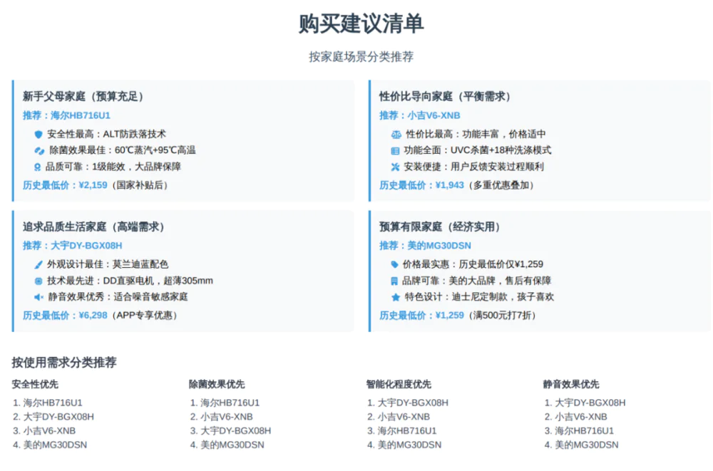 从风口到风暴，Manus的130天