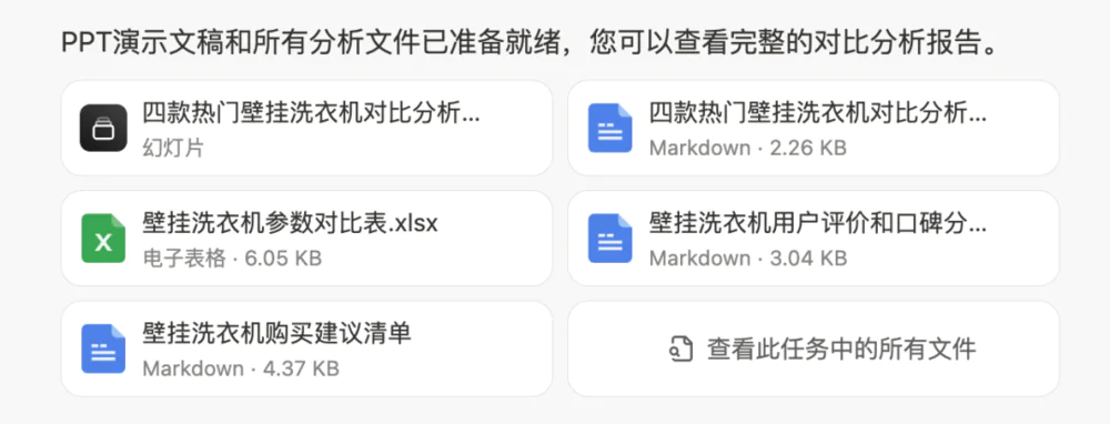 从风口到风暴，Manus的130天
